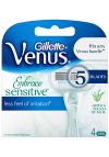 Gillette Venus Embrace Sensitive barberblader sensitive