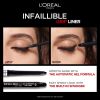 Loreal Infaillible Grip 36H Automatic Gel Eyeliner 5 - blue jersey