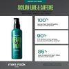 Awakening Beard Balm - Sicilian Lime and Caffeine, 100 ml Original